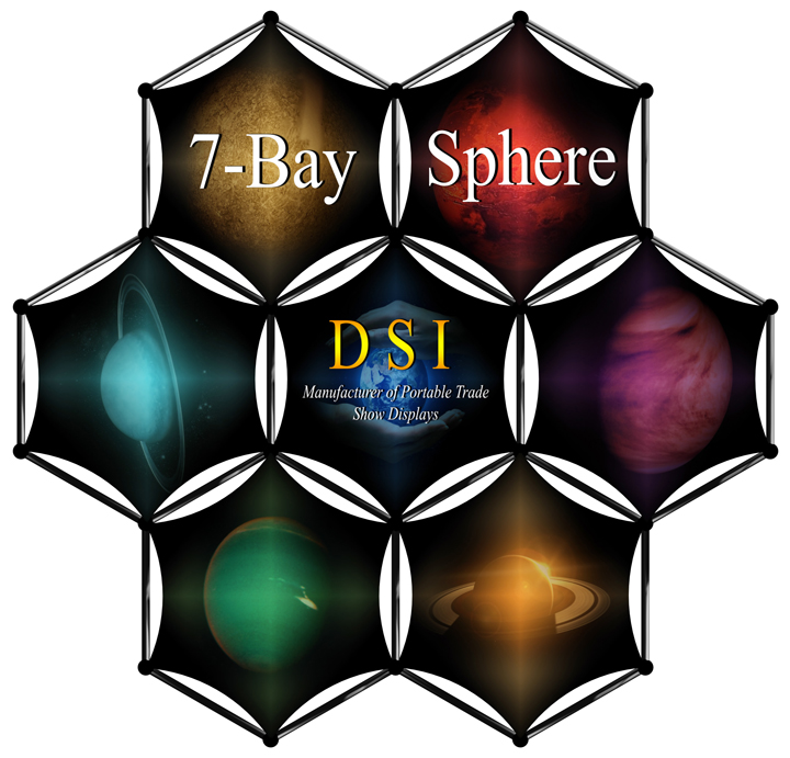 double helix 7 bay sphere